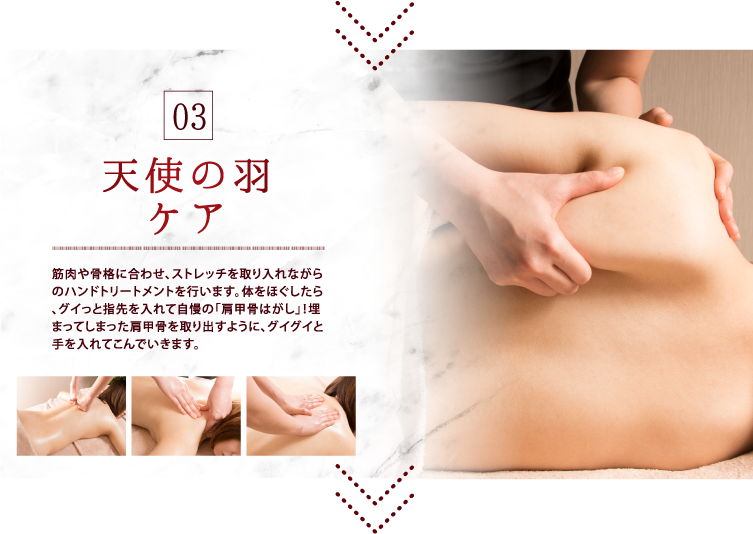 天使の羽ケア