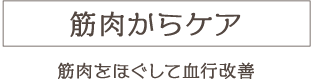筋肉からケア